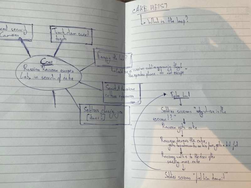 Tuesday 22nd October