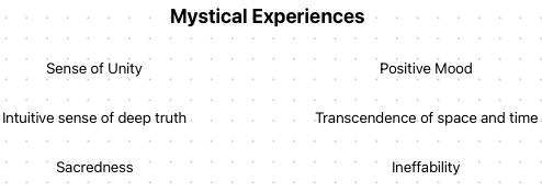 Illusion and Reality | Week 4 & 5 Development&nbsp;Blog